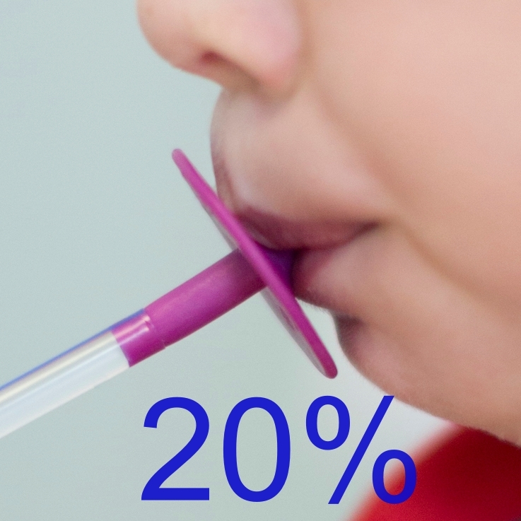 Low orofacial muscle's tone?